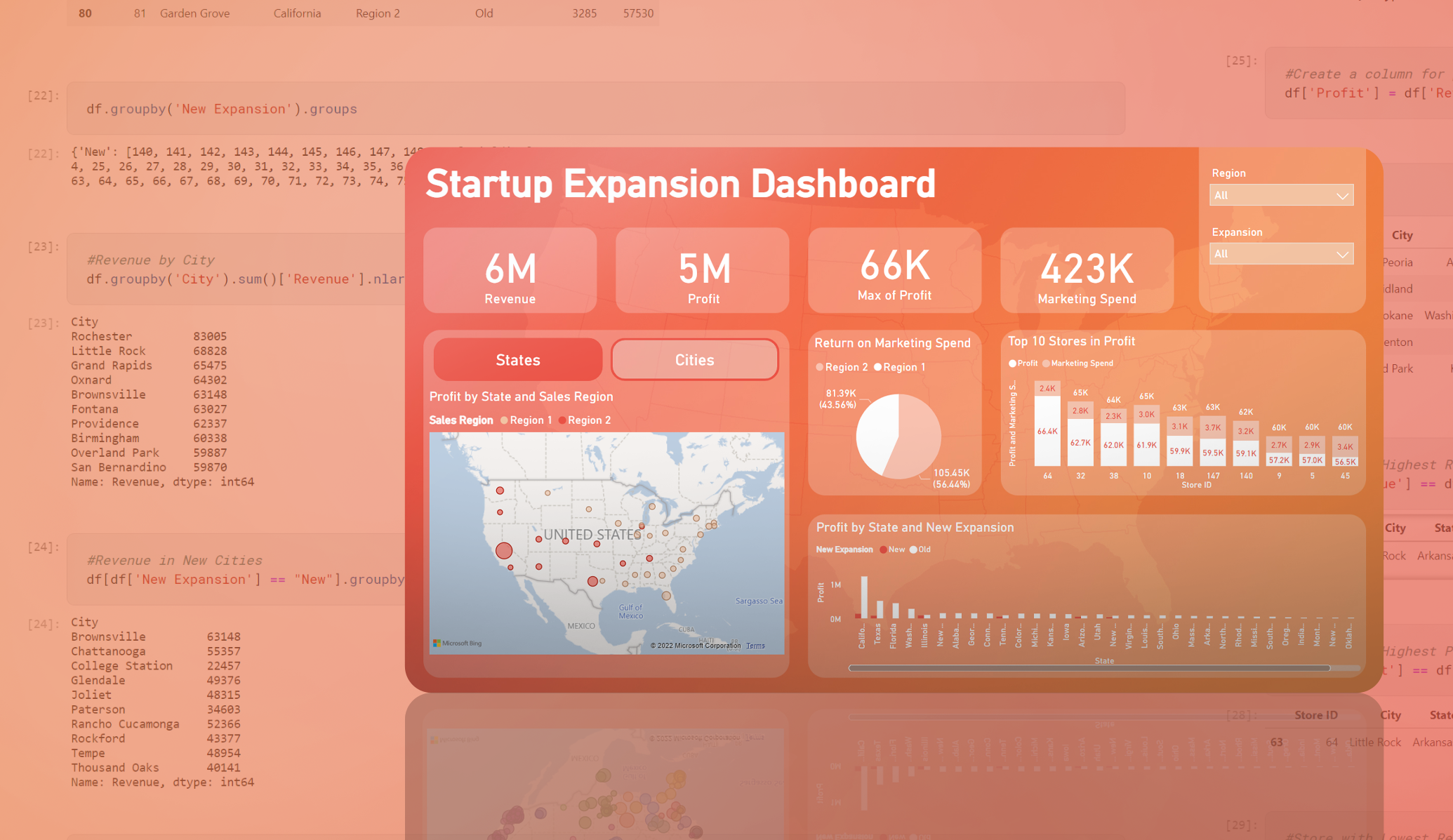Startup Expansion Dashboard